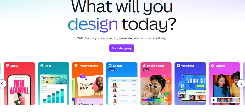 🎨 Canva Review 2025: Is This the Best Graphic Design Tool for Non-Designers?